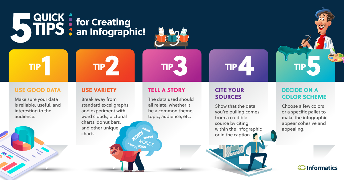 5 quick tips for creating Infographics